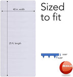 RESILIA Deep-Pile Carpet Runner - Image 3