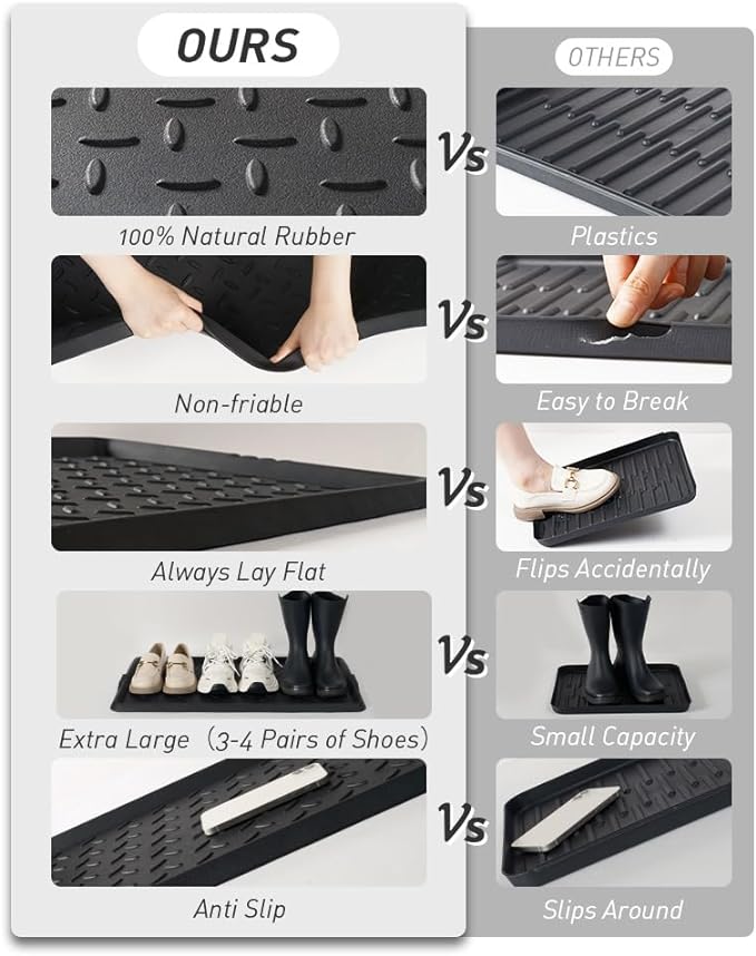 SUPENUIN Boot-Tray Heavy Duty Rubber Mat - Image 5