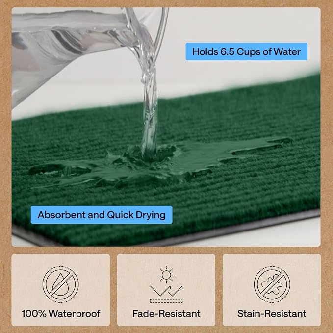 GORILLA GRIP Waterproof Traffic Guard Door Mat, Heavy Duty Entryway Mats - Image 5