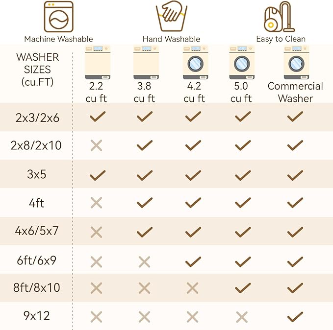 RELEANY Washable Area Rugs 4ft Non-Slip Modern Abstract Soft - Image 6