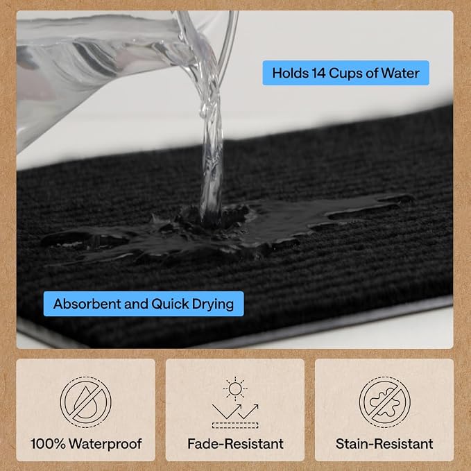 GORILLA GRIP Waterproof Traffic Guard Door Mat, 72x48 Heavy Duty Entryway Floor - Image 5
