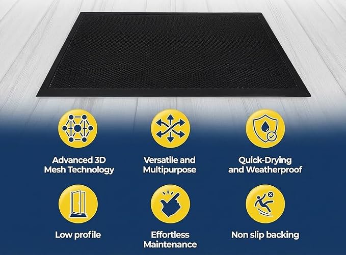 Muddy Mat® Meshy Mat™ Door Mat Heavy-Duty Quick-Dry Floor Mat, Sand & Dirt - Image 3