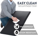 KANGAROO Anti Fatigue Mats for Kitchen Floor, Back Pressure, 3/4 Inch Thick - Image 5