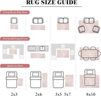 LIANLAM Washable Rug 5x7 Area Rugs - Image 8