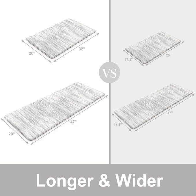 KIMODE Anti Fatigue Kitchen Mats - Image 2