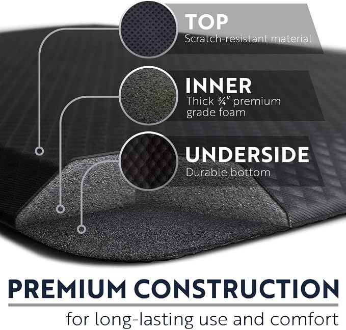 KANGAROO Anti Fatigue Mats for Kitchen Floor, Back Pressure, 3/4 Inch Thick - Image 6