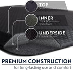 KANGAROO Anti Fatigue Mats for Kitchen Floor, Back Pressure, 3/4 Inch Thick - Image 6