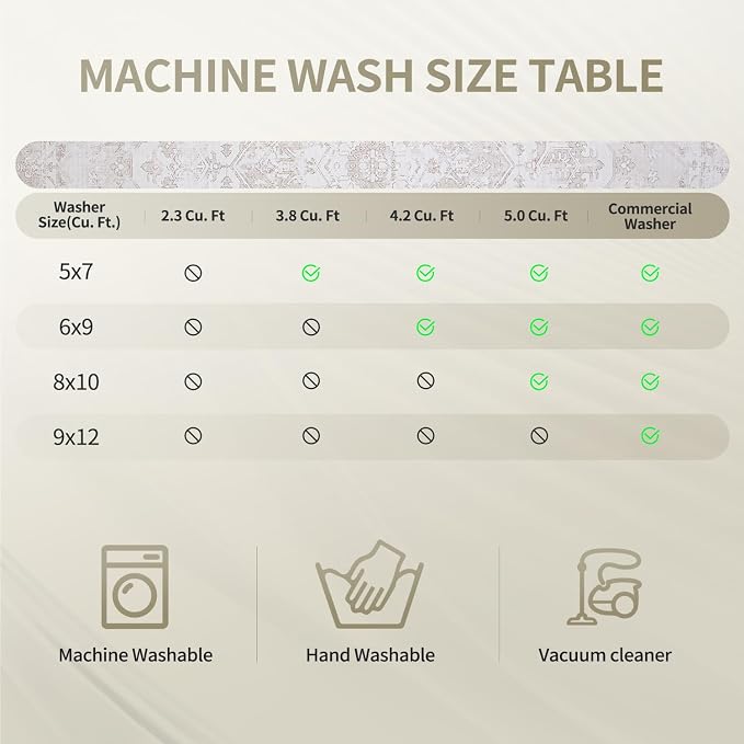 Washable Rugs 8x10 Area Rugs for Living Room, Ultra Soft Faux Wool Retro Carpets - Image 3