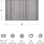 Outdoor Rug Carpet 5x8 ft, Flatweave Textured Outdoor Patio Rug Non Slip Indoor - Image 2