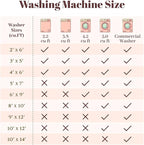 Homemate Washable Rug 8x10 Area Rugs - Image 8