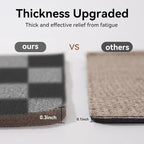 YDKGL Kitchen Mats for Floor, Super Absorbent Kitchen Rugs Non Slip Washable - Image 9
