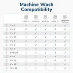 Lessymo Area Rugs 5x7, Machine Washable Area Rug, Super Soft Faux-Wool Area Rugs - Image 9