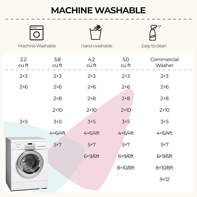 CAPALOCA Machine Washable Rugs Nursery Rug Cute Girl Non Slip Low Pile Water - Image 6