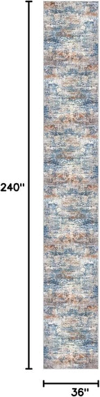 IOHOUZE Abstract Runner Rug 3x20 Ft Extra Long Washable Runners - Image 2