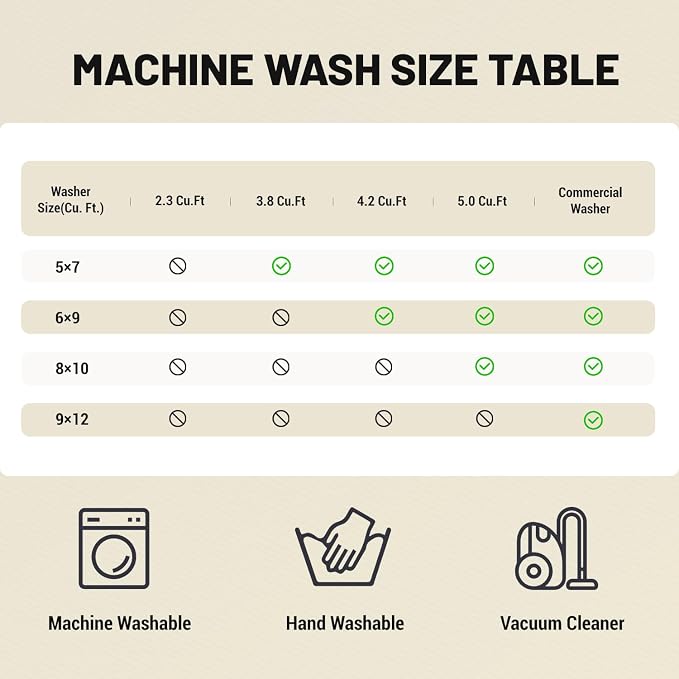 Washable Area Rugs 5'x7', Ultra Soft Carpet - Image 5