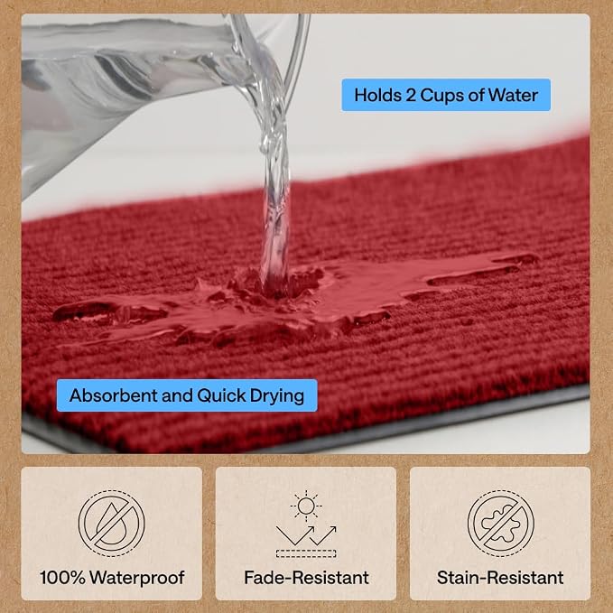 GORILLA GRIP Waterproof Traffic Guard Door Mat, Heavy Duty Entryway Mats - Image 5