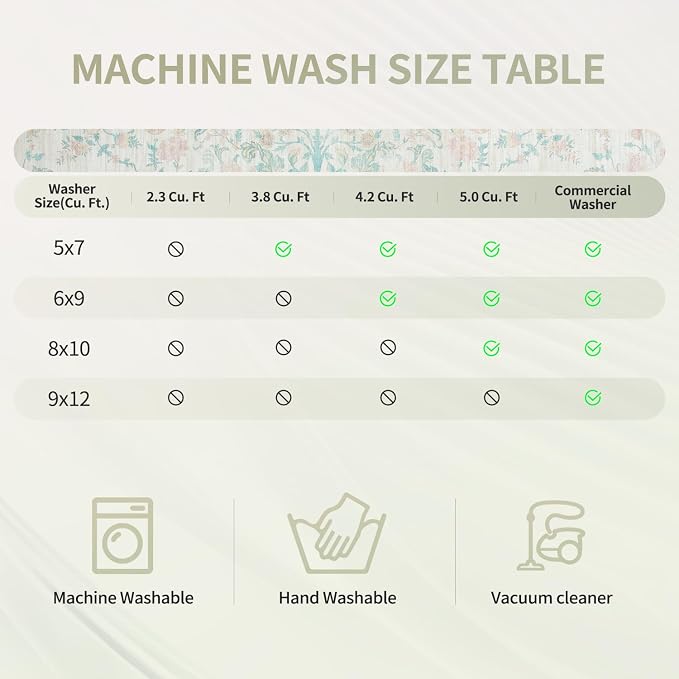 Washable Rugs 8x10 Area Rugs for Living Room, Ultra Soft Faux Wool Retro Carpets - Image 4