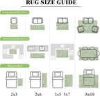 LIANLAM Washable Rug 9x12 Area Rugs - Image 8