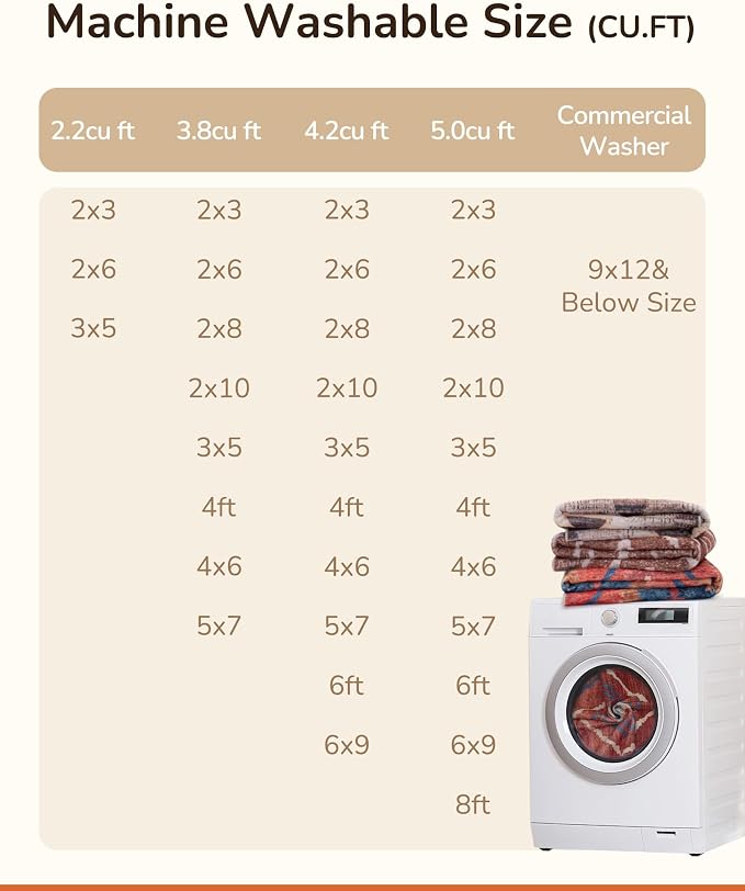 BESTSWEETIE Area Rug 2x6 Rug Machine Washable Non-Slip Low Pile Print Pattern - Image 7