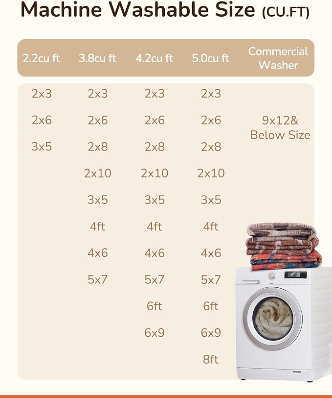 BESTSWEETIE Area Rug 7x9Rug Machine Washable Non-Slip Low Pile Print Pattern - Image 4