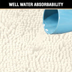 H.VERSAILTEX Bath Mat for Bathroom Non Slip Luxury Chenille Ultra Soft Bath - Image 5