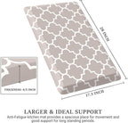 WISELIFE Kitchen Runner Rugs Anti-Fatigue mats - Image 2