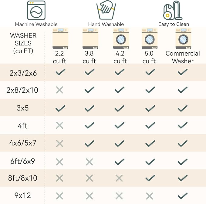 RELEANY Washable Area Rugs 2'6"x14 Non-Slip Modern Abstract Soft - Image 8