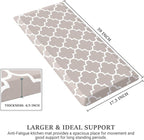 WISELIFE Kitchen Runner Rugs Anti-Fatigue mats - Image 2