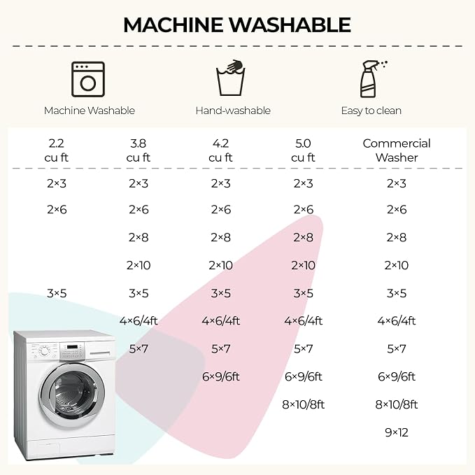 CAPALOCA Machine Washable Rugs Nursery Rug 8x10 Cute Girl Non Slip Low Pile - Image 8