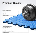 32 Pack Home Gym Mat, Puzzle Exercise Mat, EVA Interlocking Foam Floor Tiles - Image 3