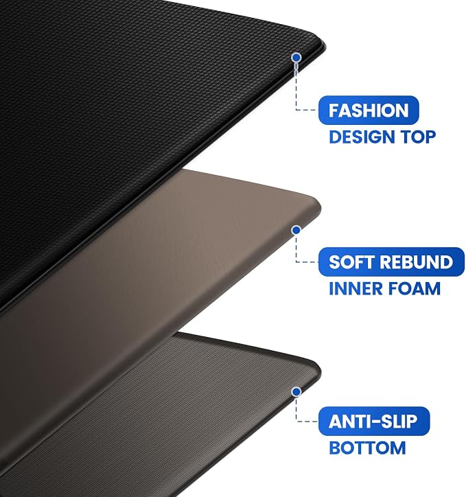 KitchenClouds Kitchen Mats for Floor, Non Slip Anti Fatigue Mats for Floor - Image 4