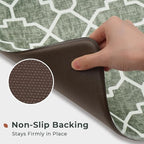 FRESHMINT Kitchen Mat Set of 2, Anti-Fatigue Cushioned Kitchen Mats - Image 5