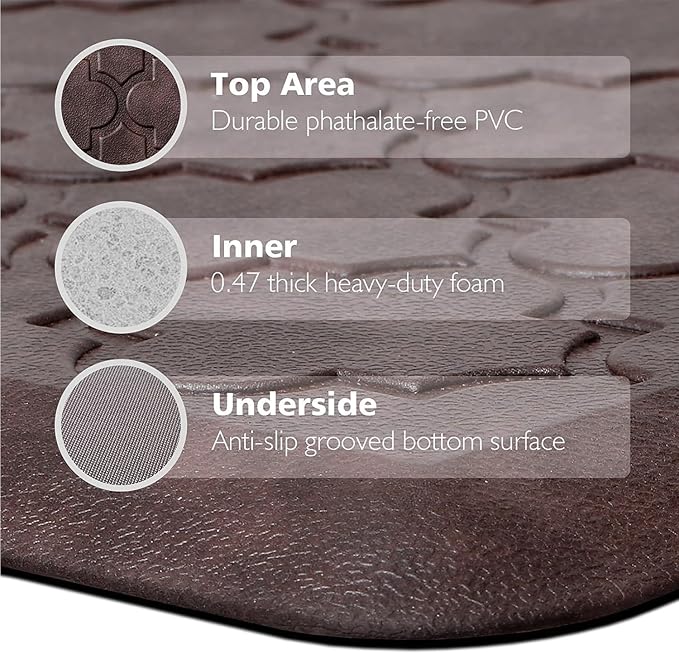 WISELIFE Kitchen Mat Cushioned Anti Fatigue Floor Mat, Thick Non Slip - Image 6