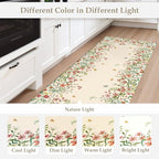 KIMODE Anti Fatigue Kitchen Mats - Image 9