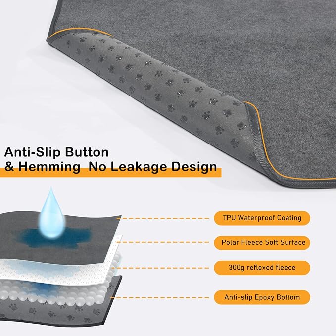 LOOBANI Non-Slip Washable Pee Pad - Image 5