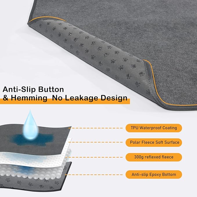 LOOBANI Washable Pee Pad for Dogs, 2 Packs Non-Slip Puppy Training Pads - Image 4