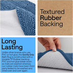 GORILLA GRIP Bath Rug Mat 48x17, Thick Soft Absorbent Chenille, Quick Dry - Image 3