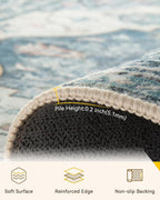 RELEANY Area Rugs Runner 3'x8' Washable Non-Slip, Floral Vintage Distress - Image 4