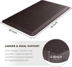 HappyTrends Kitchen Floor Mat - Image 2