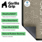 GORILLA GRIP 100% Waterproof All-Season WeatherMAX Doormat US Designed Natural - Image 2