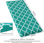 WISELIFE Anti Fatigue Floor Mat - Image 2