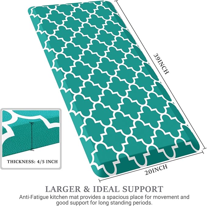 WISELIFE Anti Fatigue Floor Mat - Image 2