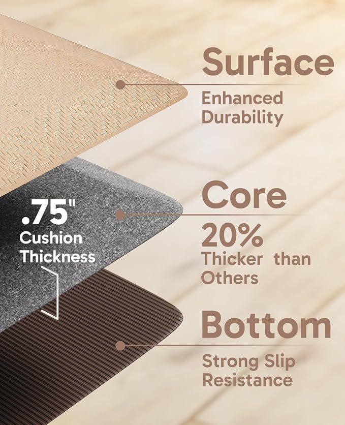 Ophanie Kitchen Mats for Floor, 3/4 inch Thick, 20x32 Anti Fatigue Cushioned Mat - Image 4