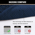 H.VERSAILTEX Navy Blue Bath Rug, Bath Mat Non Slip Bath Mats - Image 6
