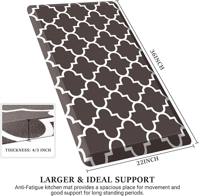 WISELIFE Anti Fatigue Floor Mat - Image 2