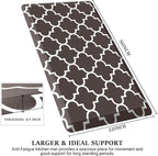 WISELIFE Anti Fatigue Floor Mat - Image 2