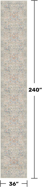Washable 3x20 Wide Hallway Runner Rug - Image 2