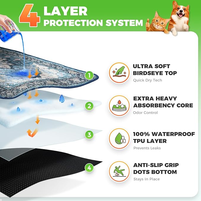 Hompet Cat Litter Mat 2 Pack, 54x54 Large Machine Washable Trapping Mats - Image 2