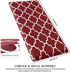 WISELIFE Anti Fatigue Floor Mat - Image 2