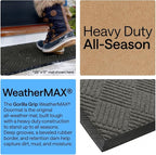 GORILLA GRIP 100% Waterproof All-Season WeatherMAX Doormat 35x23, US Designed - Image 3